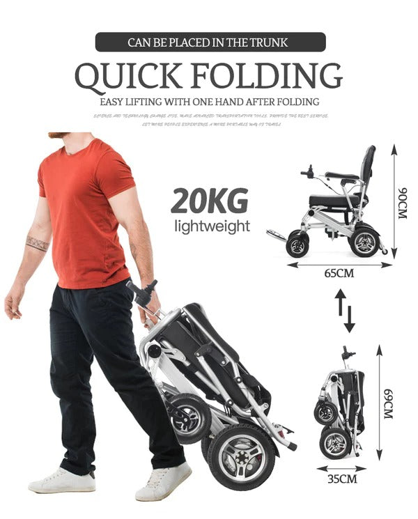 Esleh Travel Ultra Lightweight Easy to Carry Foldable Power Wheelchair - Cure Clouds - Cure Clouds -null