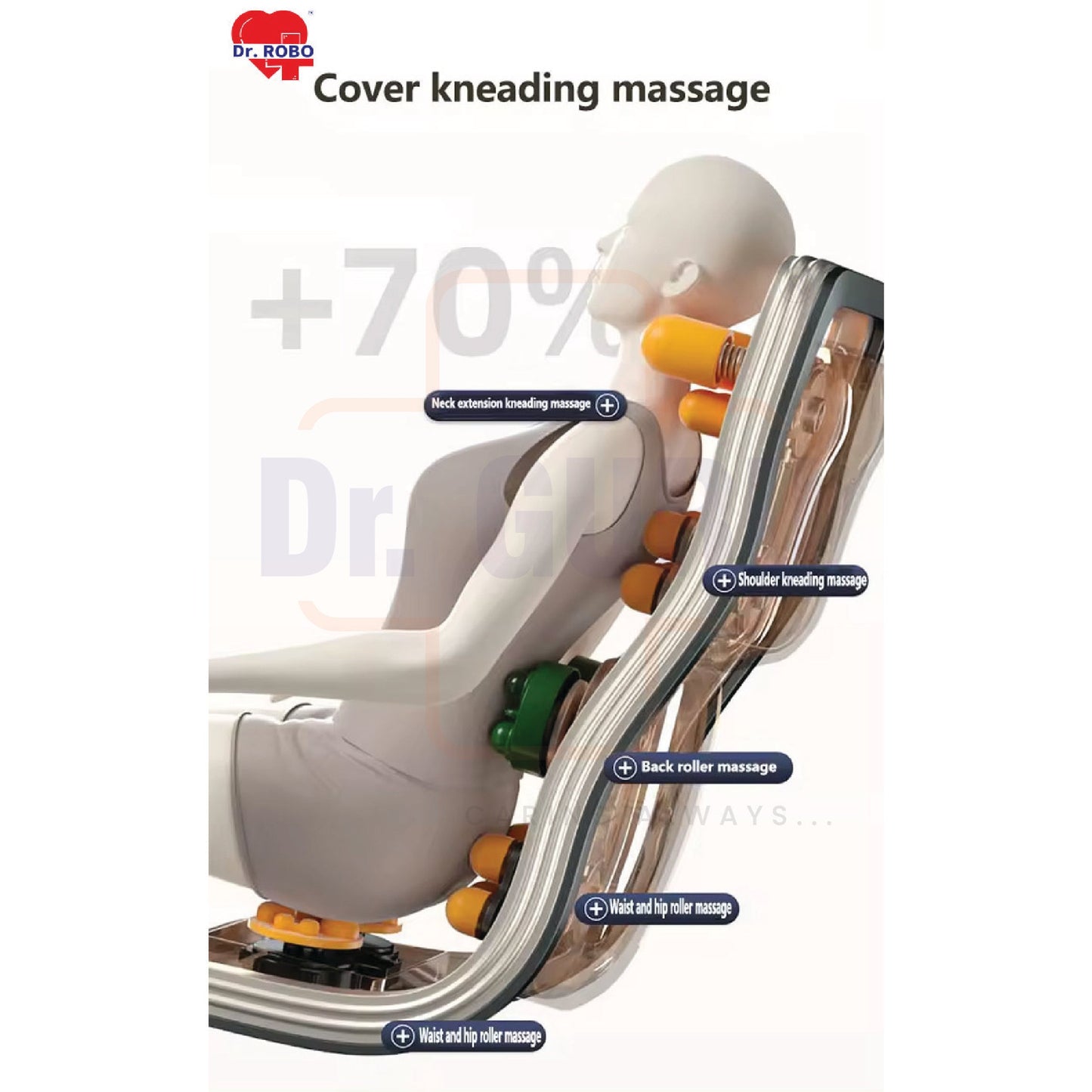 Luxury Massage Chair | Premium Relax Therapy | Full body Massage | Body Relaxation | LMC077