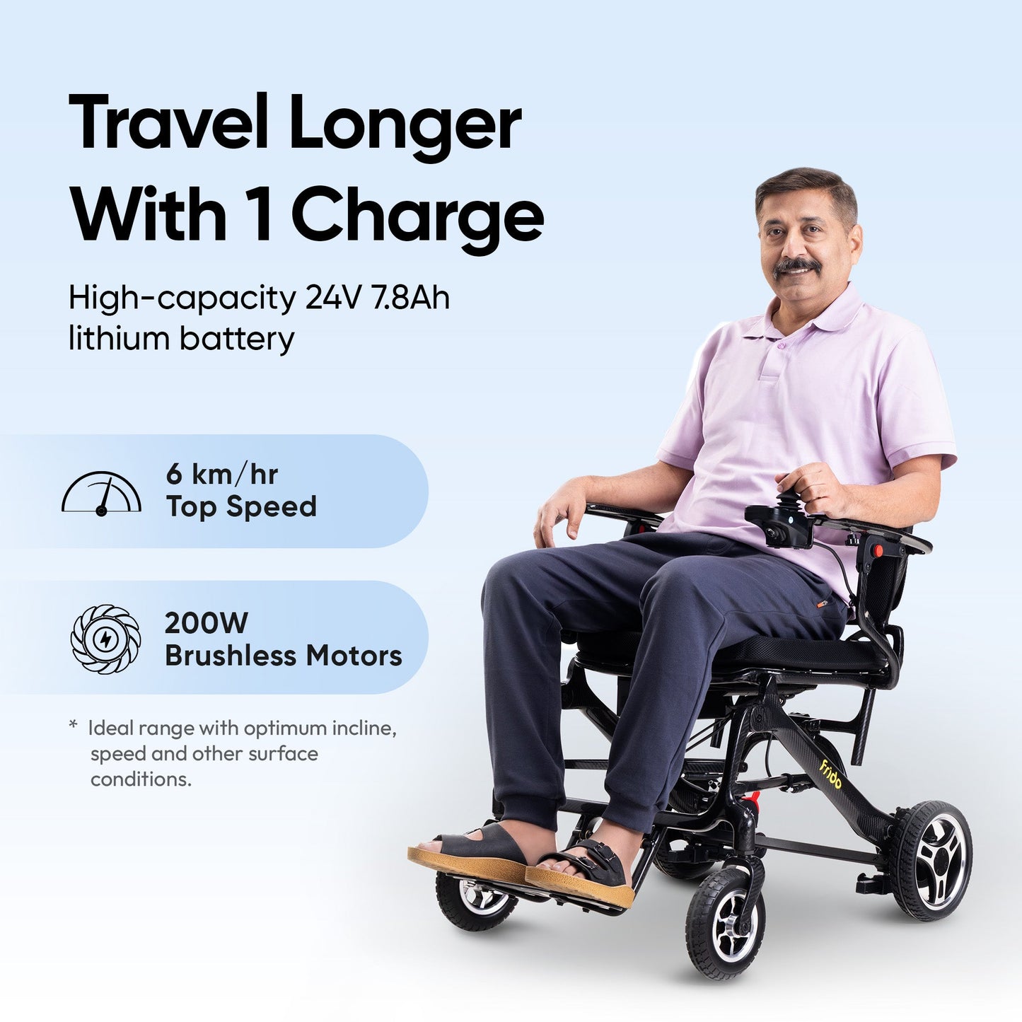Frido Carbon Fiber Electric Wheelchair side view