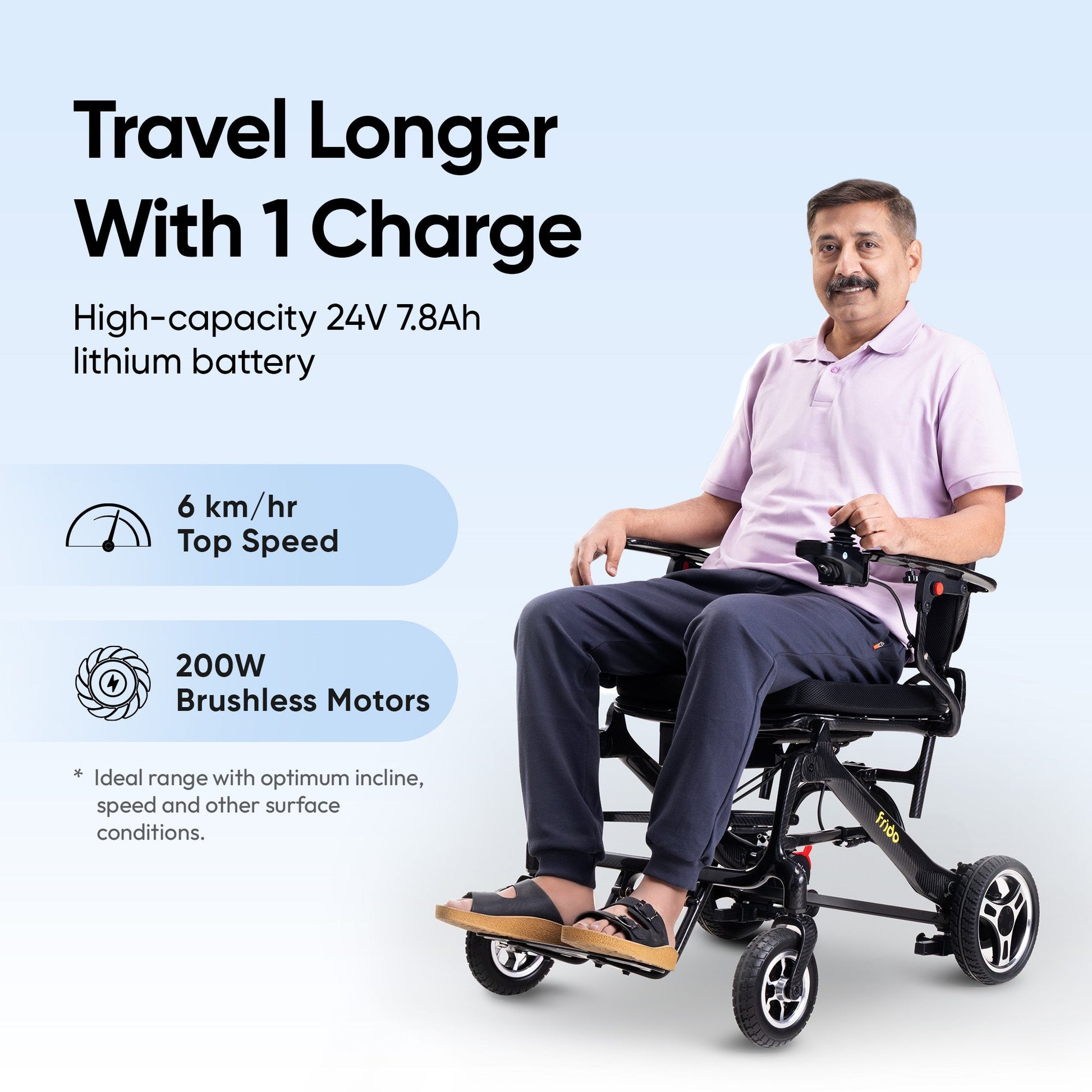 Frido Carbon Fiber Electric Wheelchair side view