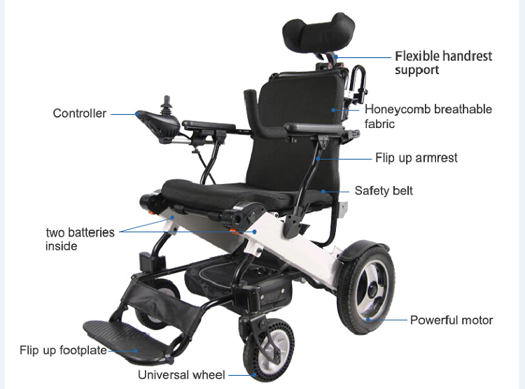 Smart Light Weight Compact Electric Wheelchair - Cure Clouds -null