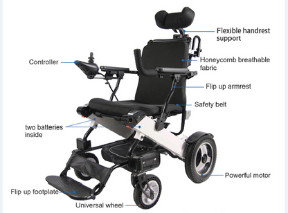 Smart Light Weight Compact Electric Wheelchair - Cure Clouds -null