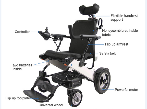 Smart Light Weight Compact Electric Wheelchair - Cure Clouds -null