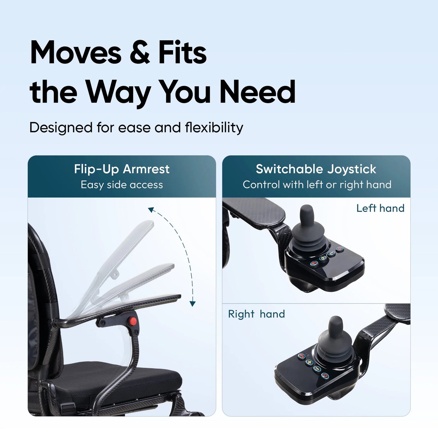 Frido Carbon Fiber Electric Wheelchair | 15 Kg Weight | Lithium Battery | Foldable