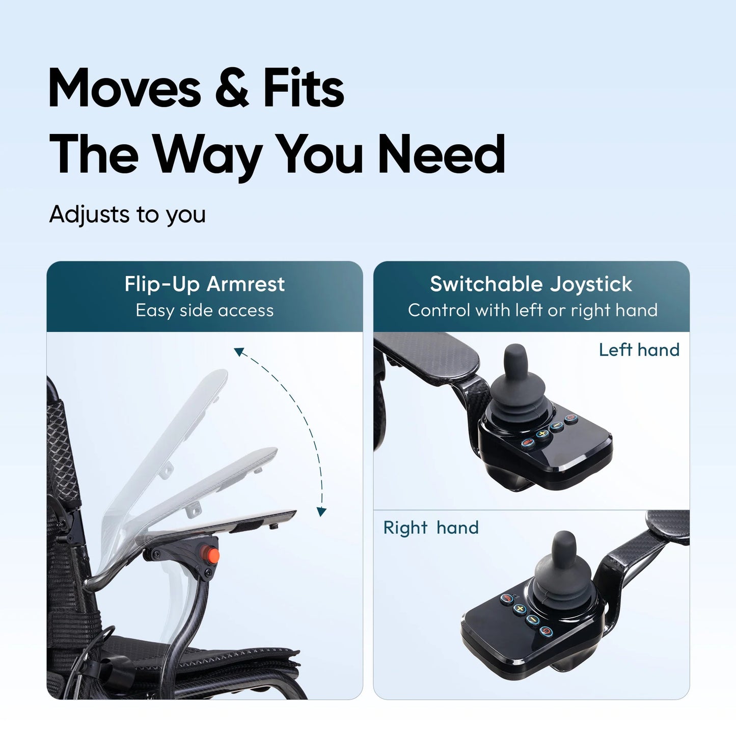 Frido Carbon Fiber X Electric Wheelchair | UltralightWheelchair | 14kg Weight | Lithium Battery | Airlines Approved
