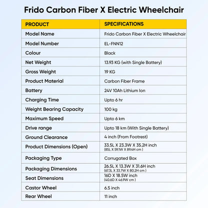 Frido Carbon Fiber X Electric Wheelchair | UltralightWheelchair | 14kg Weight | Lithium Battery | Airlines Approved