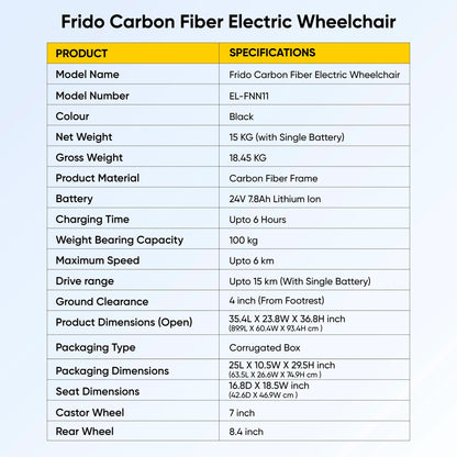 Frido Carbon Fiber Electric Wheelchair | 15 Kg Weight | Lithium Battery | Foldable